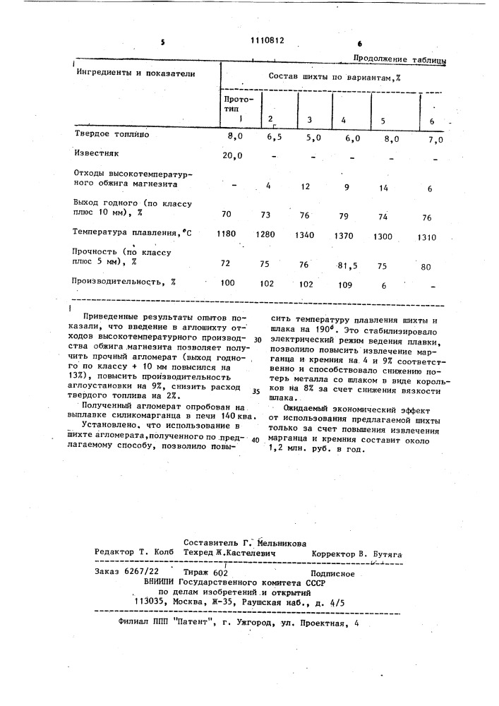 Шихта для производства марганцевого агломерата (патент 1110812)