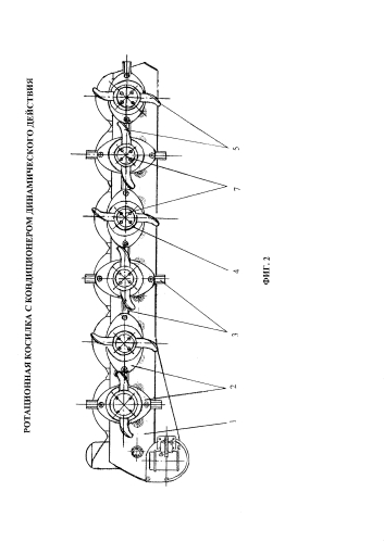 Ротационная косилка с кондиционером динамического действия (патент 2588181)