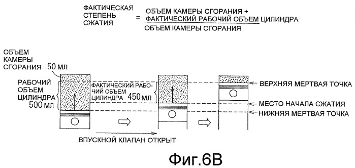 Двигатель внутреннего сгорания с искровым зажиганием (варианты) (патент 2411381)