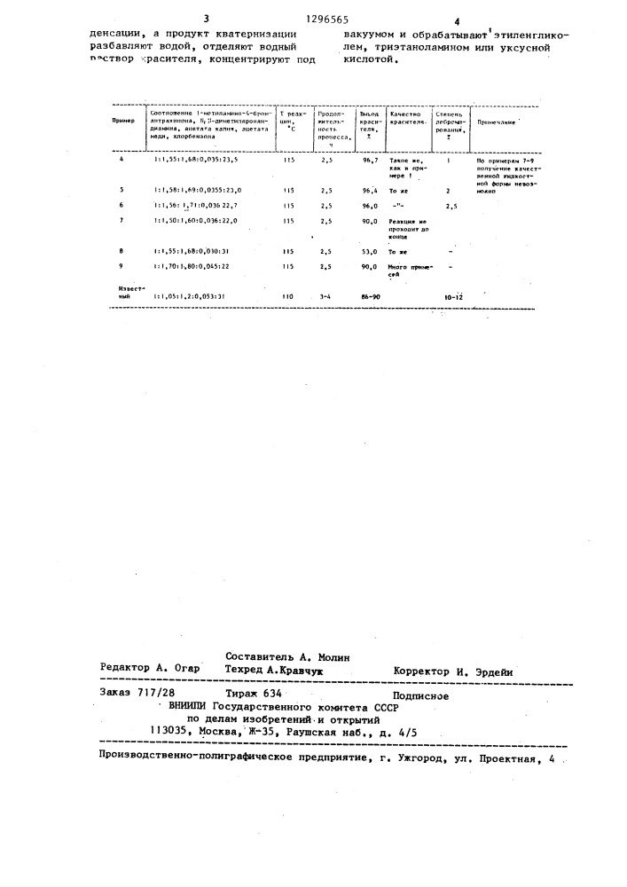 Способ получения катионного синего 1,4- @ , @ -замещенного антрахинонового красителя (патент 1296565)