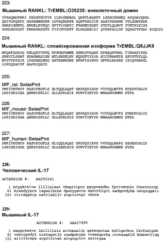 Композиция и способ для иммунизации, способ продуцирования неприродного, упорядоченного и повторяющегося массива антигенов (патент 2294211)