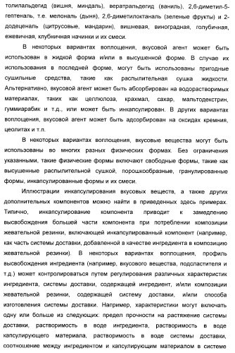 Композиция для жевательной резинки с жидким наполнителем (патент 2398442)