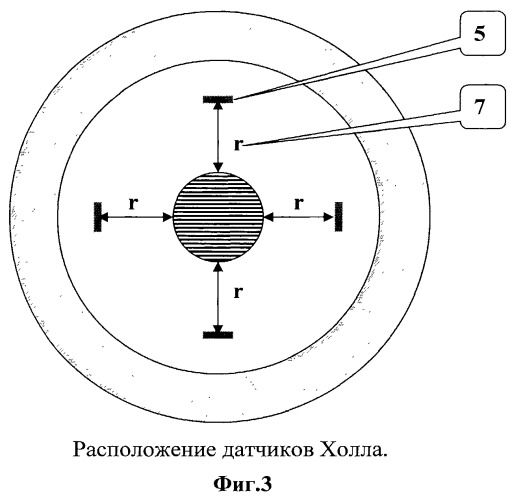 Способ электромагнитной дефектоскопии стальных труб (патент 2494249)