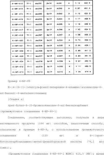 8-замещенные производные изохинолина и их применение (патент 2504544)