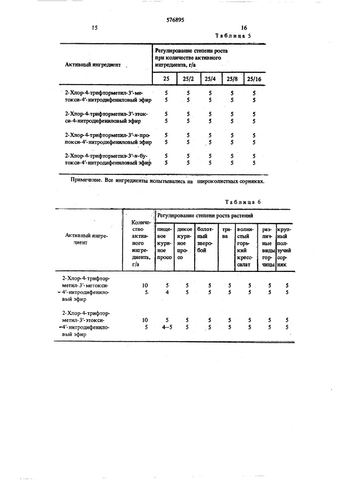 Гербицидная композиция (патент 576895)