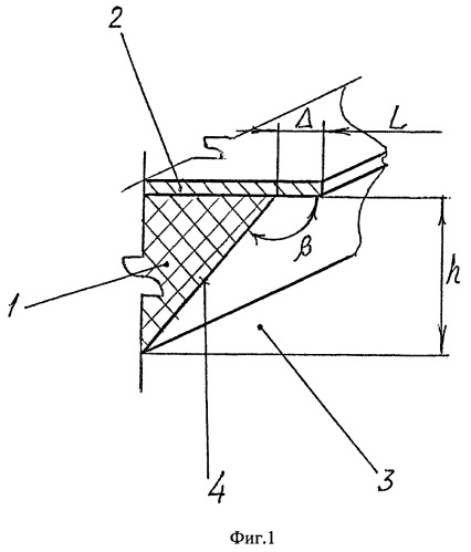 Микропрофиль структуры вакуумной интегральной свч-схемы и способ его изготовления (патент 2404481)