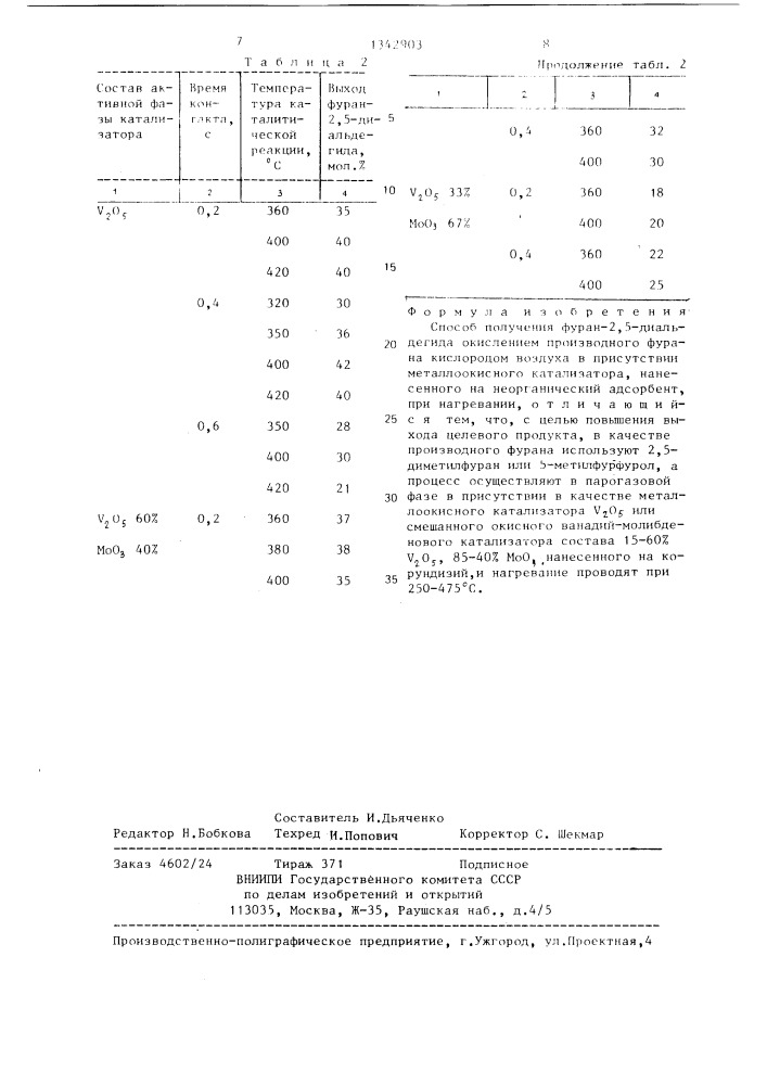 Способ получения фуран-2,5-диальдегида (патент 1342903)