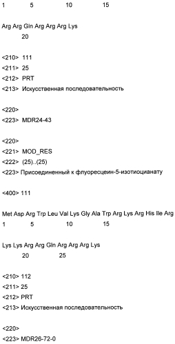Олигопептидные соединения и их применения (патент 2549675)