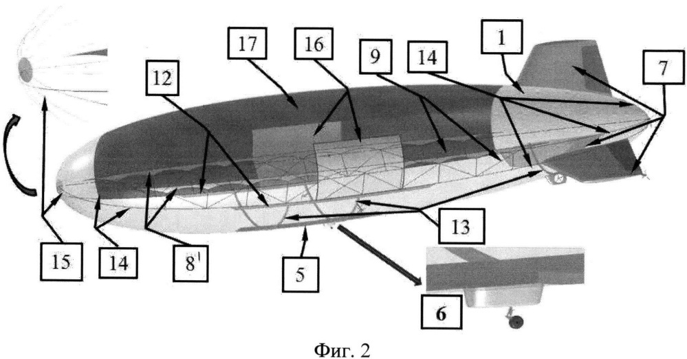Высотный дирижабль (патент 2662593)