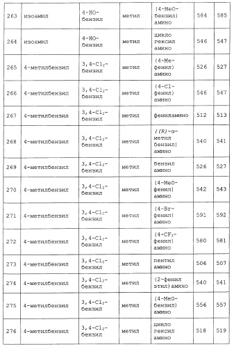 Миметики с обратной конфигурацией и относящиеся к ним способы (патент 2434017)