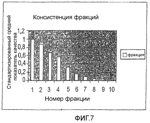 Устройство для получения напитков (патент 2375948)