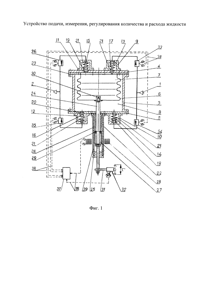 Устройство подачи, измерения, регулирования количества и расхода жидкости (патент 2636948)