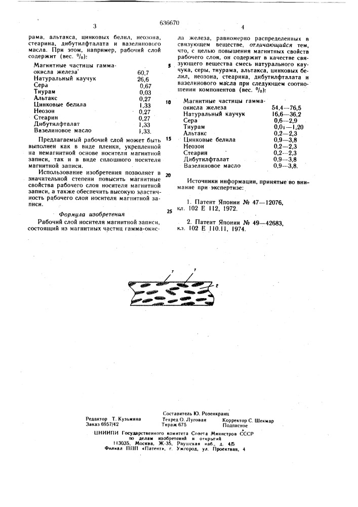 Рабочий слой носителя магнитной записи (патент 636670)