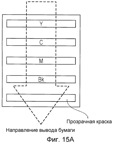 Способ обработки изображений и устройство обработки изображений (патент 2501659)