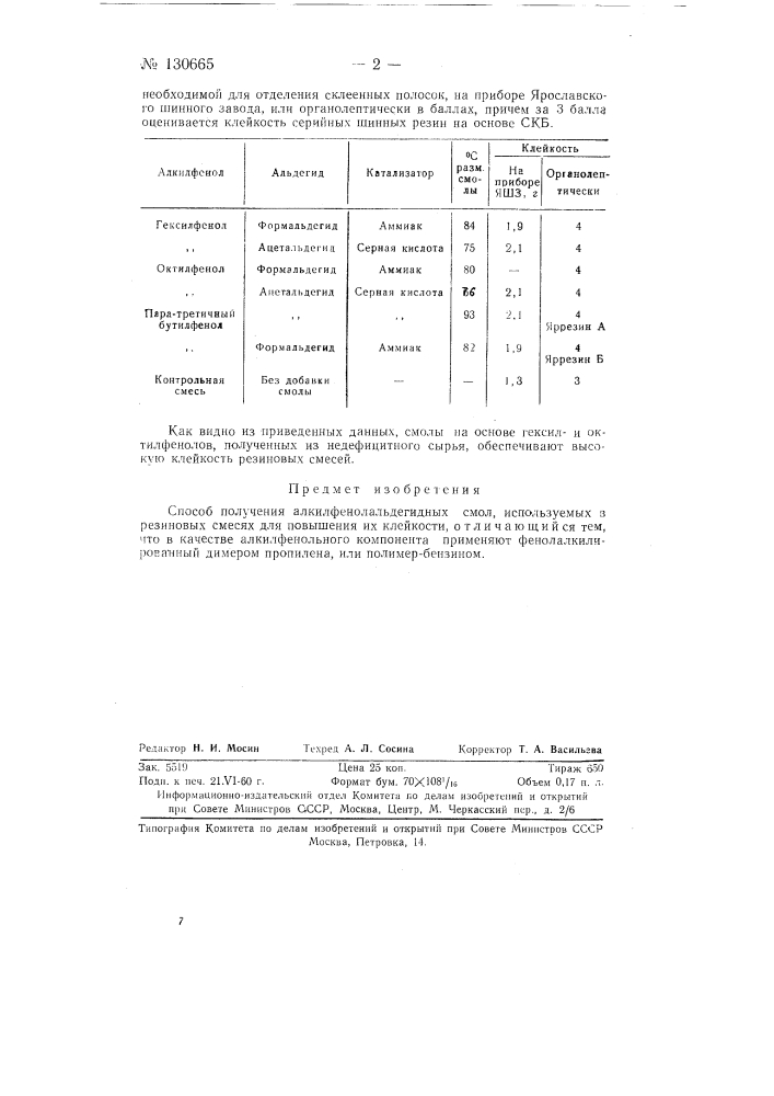 Способ получения алкилфенолальдегидных смол (патент 130665)