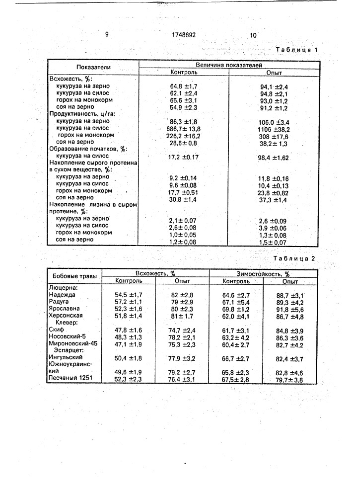 Способ предпосевной обработки семян кукурузы и бобовых культур (патент 1748692)