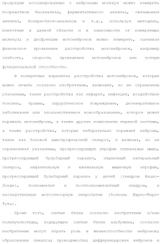Слитые белки альбумина (патент 2369404)