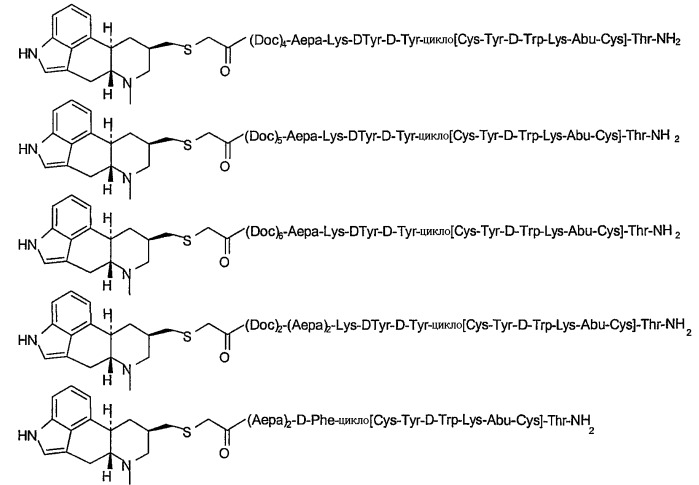 Химерные аналоги соматостатина-дофамина (патент 2277539)