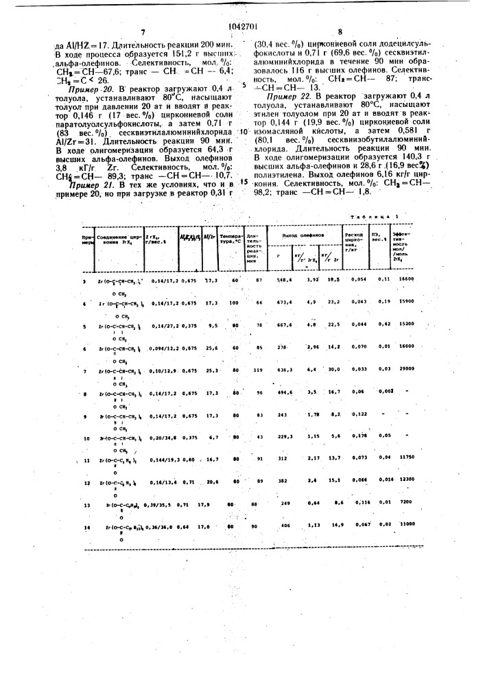 Катализатор для олигомеризации этилена в высшие альфа- олефины (патент 1042701)