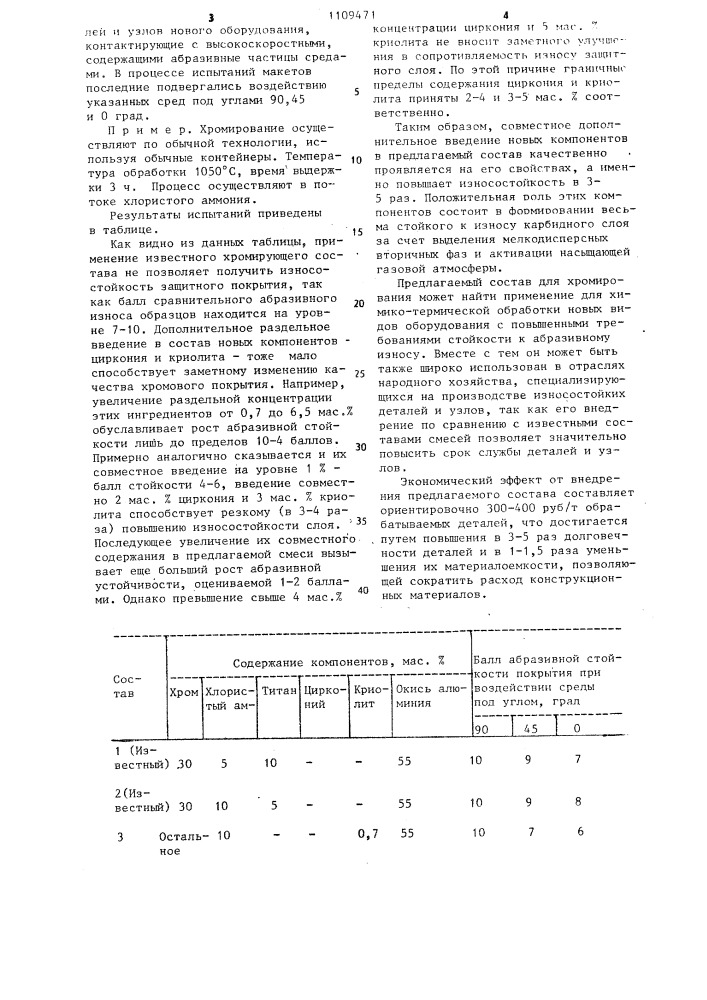 Состав для хромирования стальных изделий (патент 1109471)