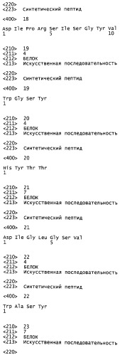 Полиспецифические антитела (патент 2547596)