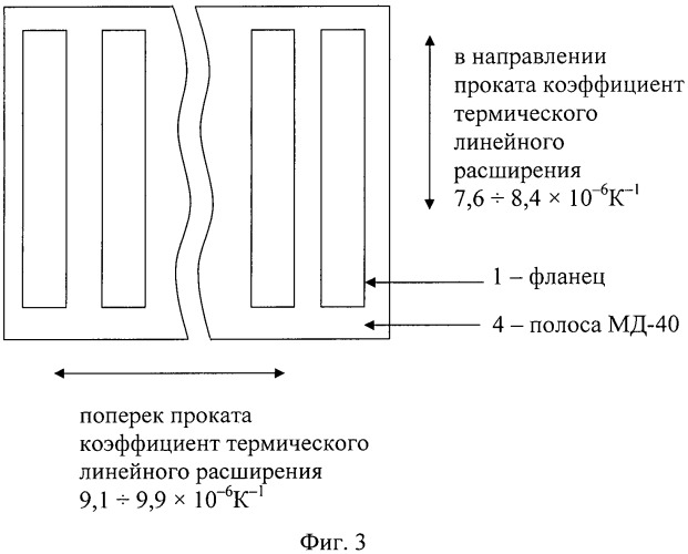 Способ изготовления фланцев (патент 2436187)