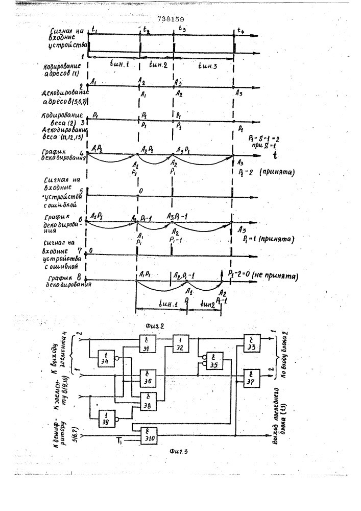 Устройство декодирования импульсной последовательности (патент 738159)