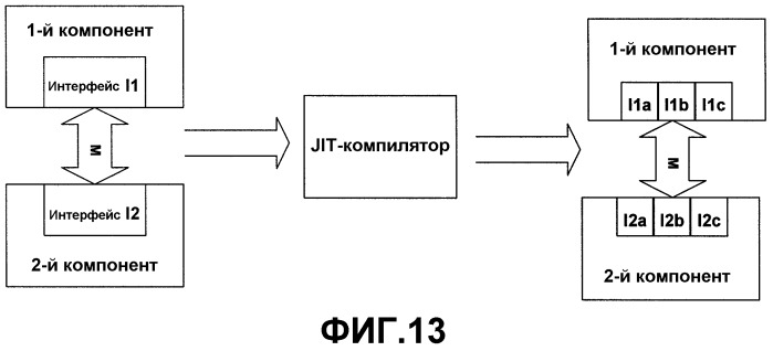 Система и способ проецирования данных от одного ко многим (патент 2412478)