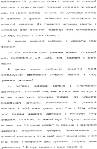 Контролируемое высвобождение активного вещества в среду с высоким содержанием жира (патент 2308263)