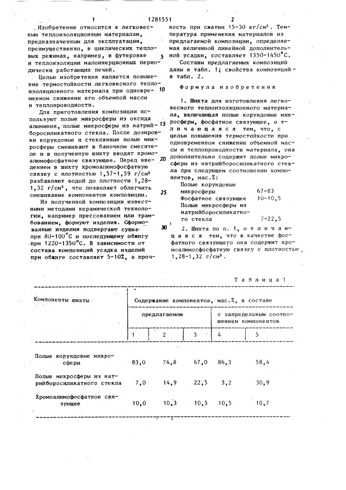 Шихта для изготовления легковесного теплоизоляционного материала (патент 1281551)