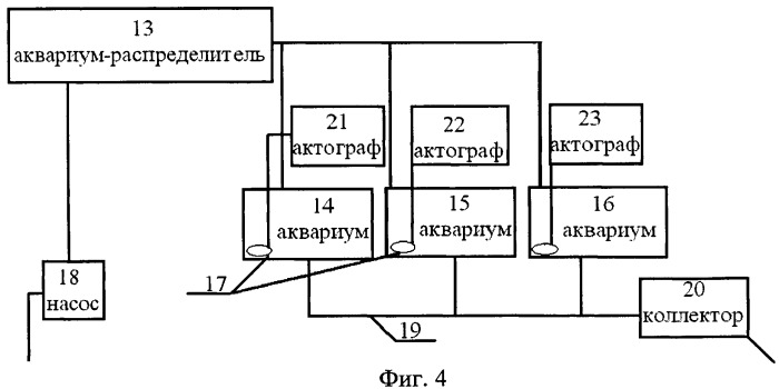 Система оперативного биологического мониторинга и индикации (патент 2437093)