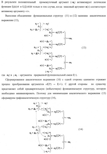 Функциональная структура процедуры логического дифференцирования d/dn аналоговых сигналов &#177;[ni]f(2n) с учетом их логического знака n(&#177;) (варианты) (патент 2413988)
