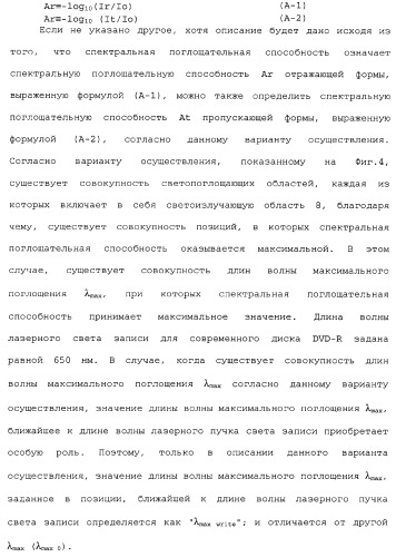 Носитель информации, способ воспроизведения и способ записи (патент 2340958)