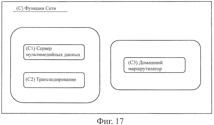 Устройство обработки информации, способ обработки информации и компьютерная программа (патент 2460213)