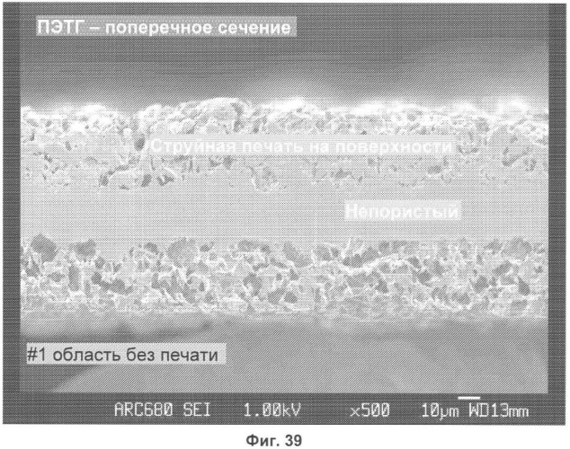 Материал и способ его получения (патент 2484105)