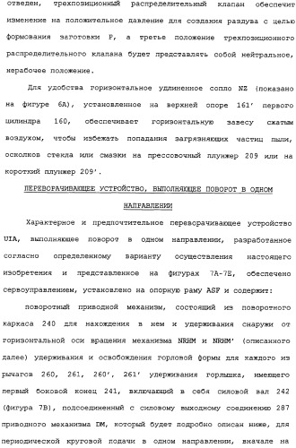 Способ и машина для производства полых стеклянных изделий (патент 2307077)