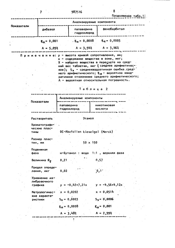 Устройство для количественного детектирования в плоскостной хроматографии (патент 987516)