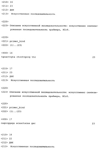 Человеческое моноклональное антитело против ailim, костимулирующей молекулы передачи сигнала, и его фармацевтическое применение (патент 2262511)