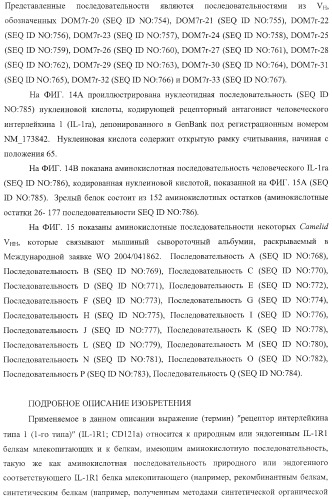 Способы лечения респираторного заболевания с применением антагонистов рецептора интерлейкина-1 типа 1 (патент 2411957)