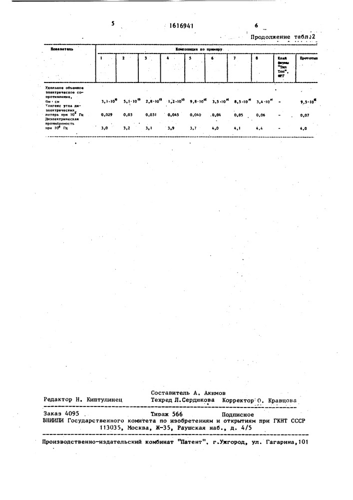 Композиция для склеивания и ремонта резинотканевых конвейерных лент (патент 1616941)