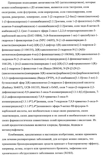 Производные 4-(2-амино-1-гидроксиэтил)фенола, как агонисты  2 адренергического рецептора (патент 2440330)