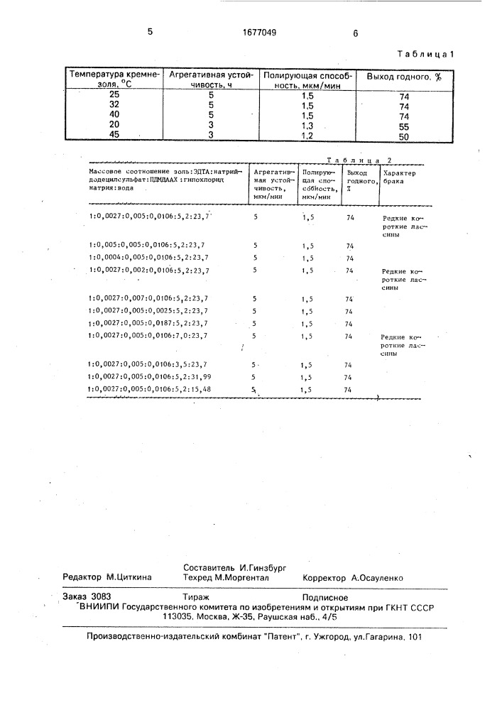 Способ получения полирующего состава для обработки полупроводниковых пластин (патент 1677049)