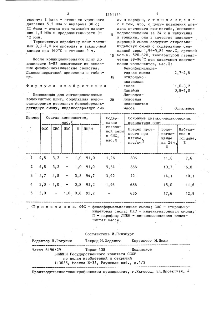 Композиция для лигноцеллюлозных волокнистых плит (патент 1361159)
