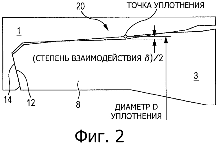 Резьбовое соединение для труб (патент 2562835)