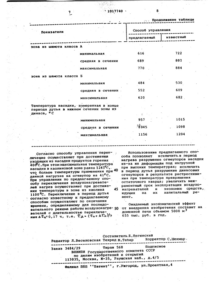 Способ управления переключением воздухонагревателей (патент 1017740)