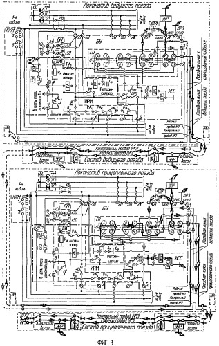 Способ управления электропневматическим тормозом (патент 2428333)