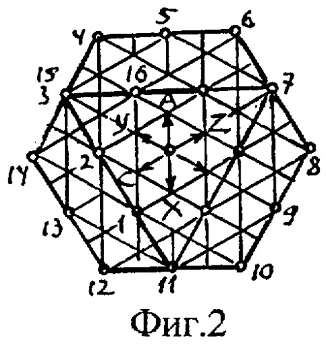 Трехфазная дробная (q=3,75) обмотка электрических машин (патент 2267853)