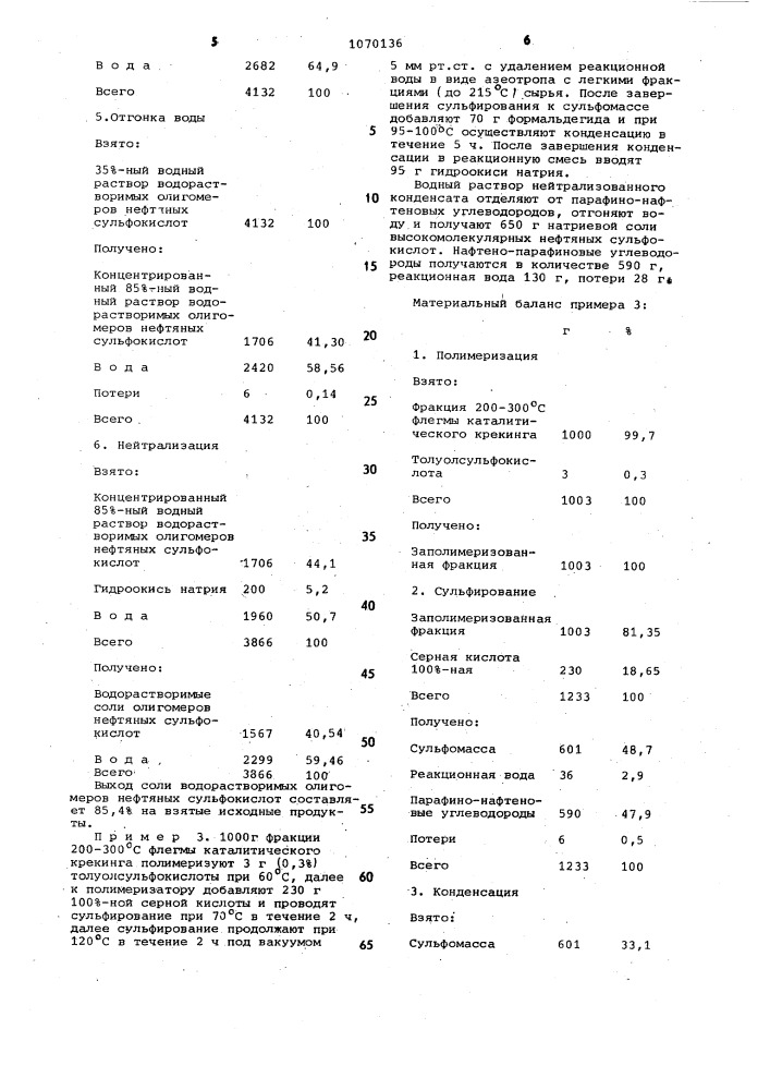 Способ получения натриевых солей нефтяных сульфокислот (патент 1070136)