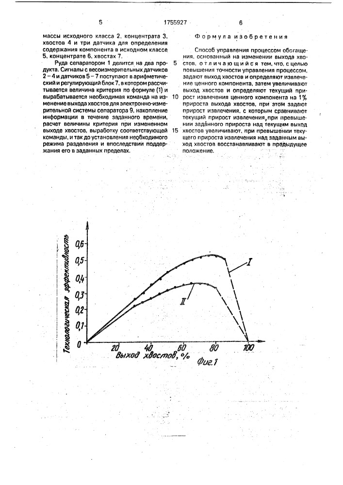 Способ управления процессом обогащения (патент 1755927)