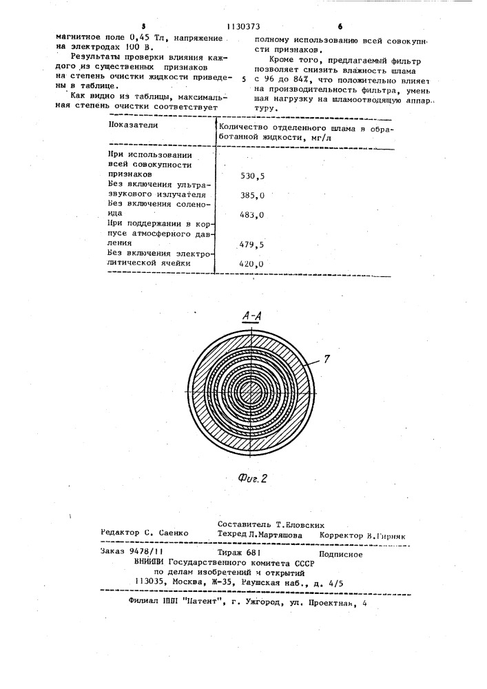 Фильтр для очистки жидкостей от механических примесей (патент 1130373)